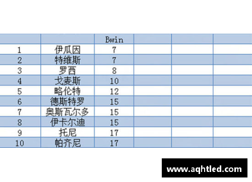 K1体育佛罗伦萨主场大败，跌至意甲积分榜倒数第四